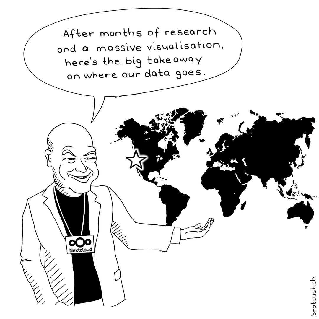 Follow the Data